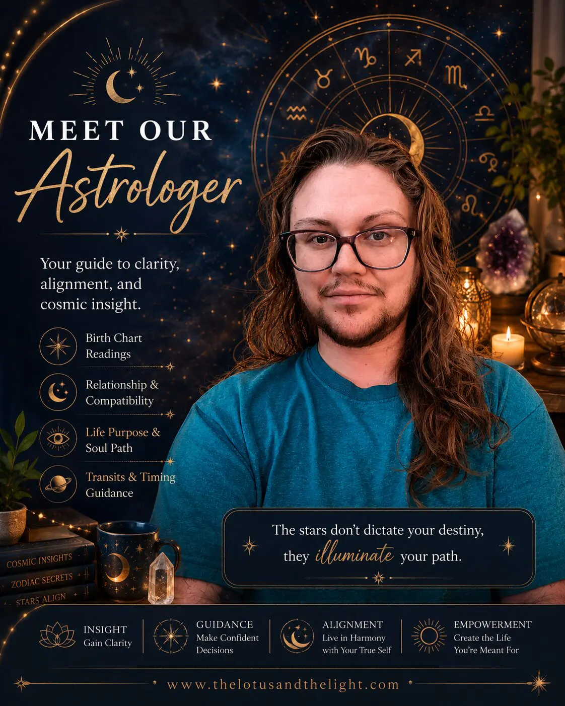 Robin The Astrologer